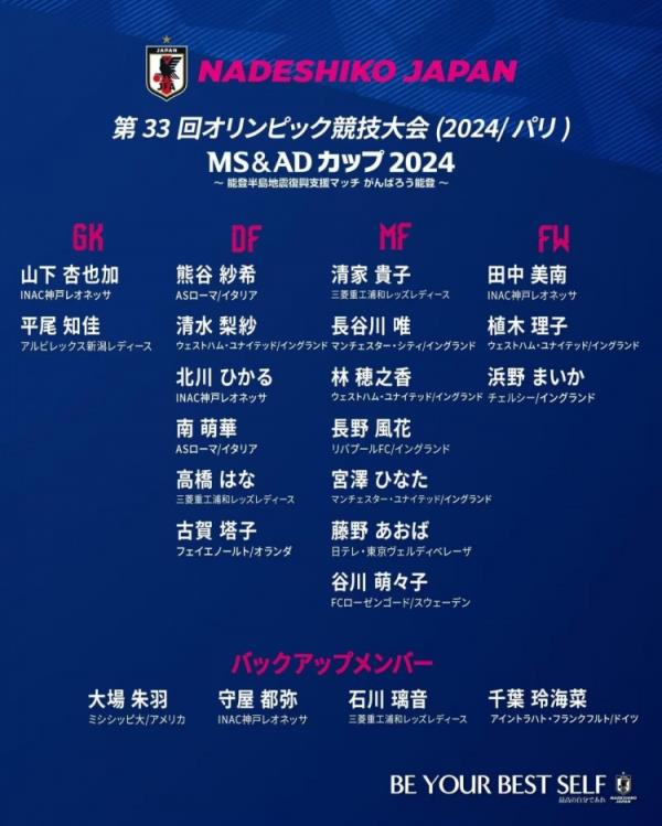 日本女足奥运18人大名单公布：长谷川唯领衔11名海外球员入选